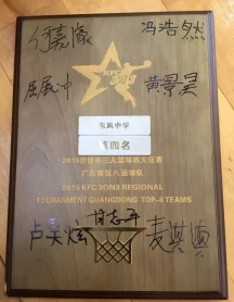 如何从篮球传说的故事中获得训练灵感_1