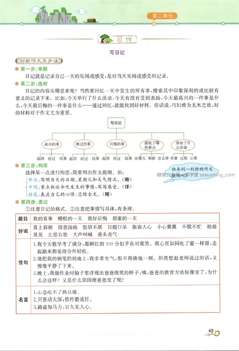 老年人打篮球时应如何进行适当的力量训练?_2